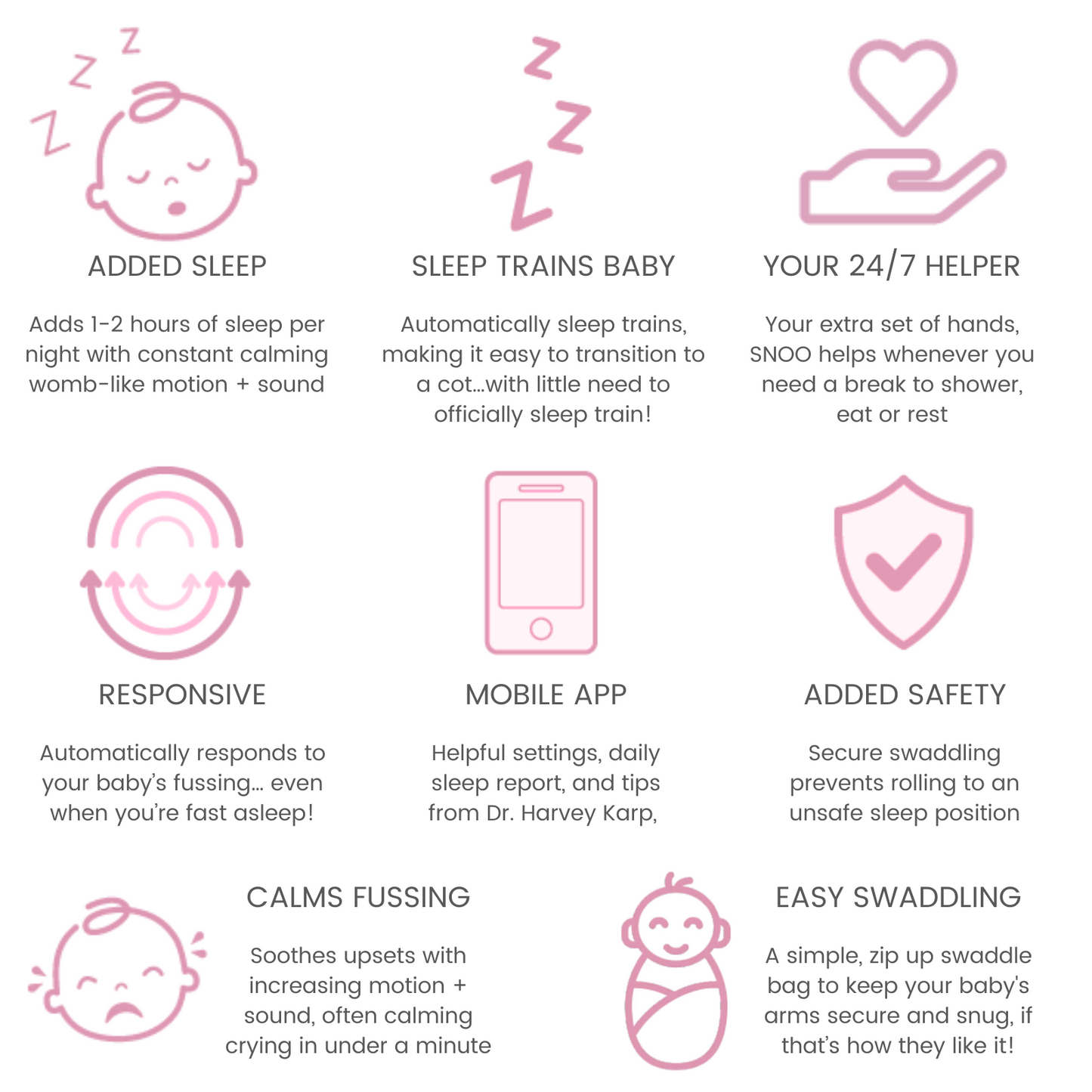 Snoo Bassinet Hire (BOND INCLUDED IN PRICE)