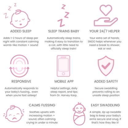 Snoo Bassinet Hire (BOND INCLUDED IN PRICE)