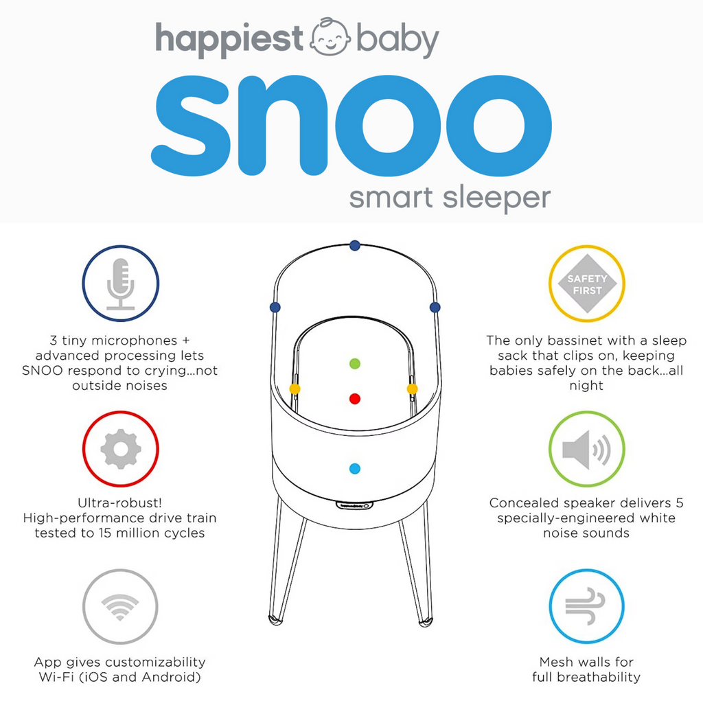 Snoo smart hot sale sleeper app